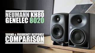 Neumann KH80 DSP  vs  Genelec 8020D  ||  Sound & Frequency Response Comparison