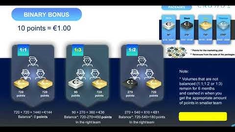 Crowd1 Presentation Australia | What is Crowd1