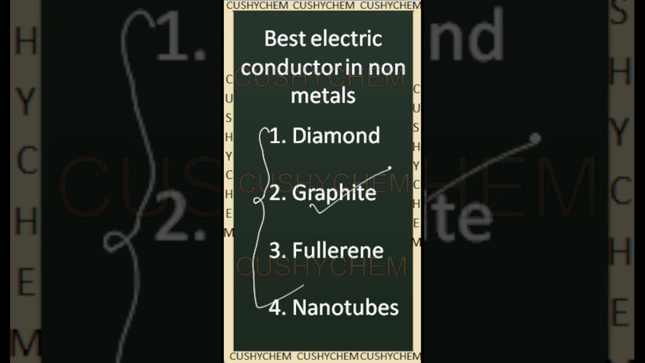 Chemistry basics in telugu part 14 #chemistry #easy #bond #periodicproperties