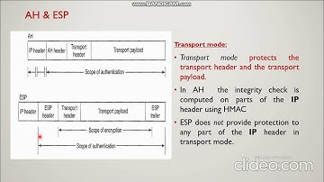 IPsec-Security at network layer(Cryptography)