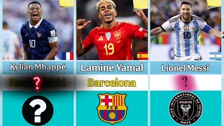 Which Clubs Do 2026 FIFA World Cup Players Play For? ⚽🏟️