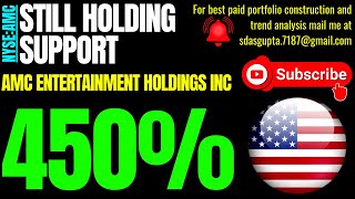 AMC ENTERTAINMENT HOLDINGS INC STILL HOLDING SUPPORT | AMC STOCK PRICE PREDICTION