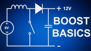 Boost Converter Basics (for Beginners)
