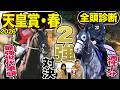 《東スポ競馬ニュース》【天皇賞・春2026】GⅠ全頭診断！！２強ムードの天皇賞・春！しかし伏兵陣もアツい…競馬記者が徹底解説します