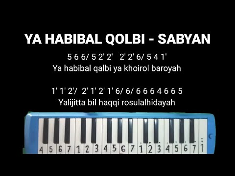 Not Angka Sholawat Qomarun - Lirik Sholawat Dzil Aqli Veve Zulfikar Arab Latin Dan Terjemahan ...