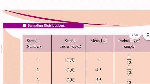 Plus two: Chapter  7(Sampling distributions)
