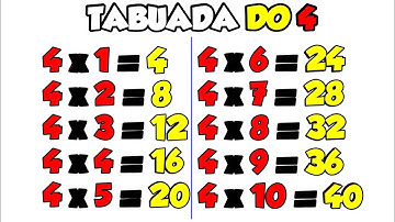 Tabuada do Quatro || Ouvindo e Aprendendo a tabuada de Multiplicação do número 4 || Tabuada do 4