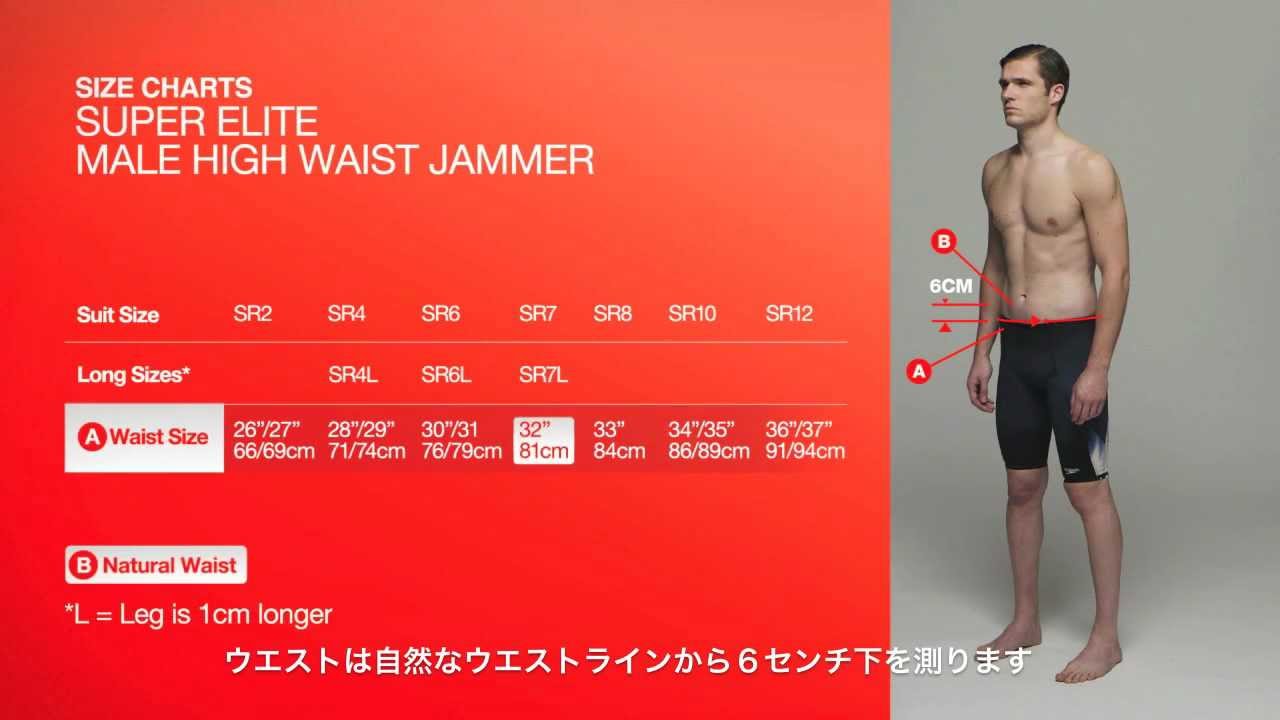 Fastskin3 メンズ スパッツ フィッティングガイド Youtube