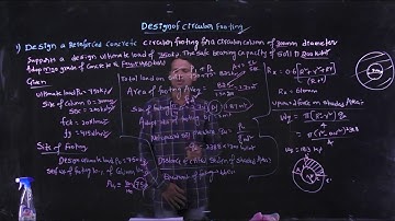 Design of Circular footing