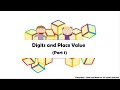 Understanding Place Value and Multi-Digit Numbers