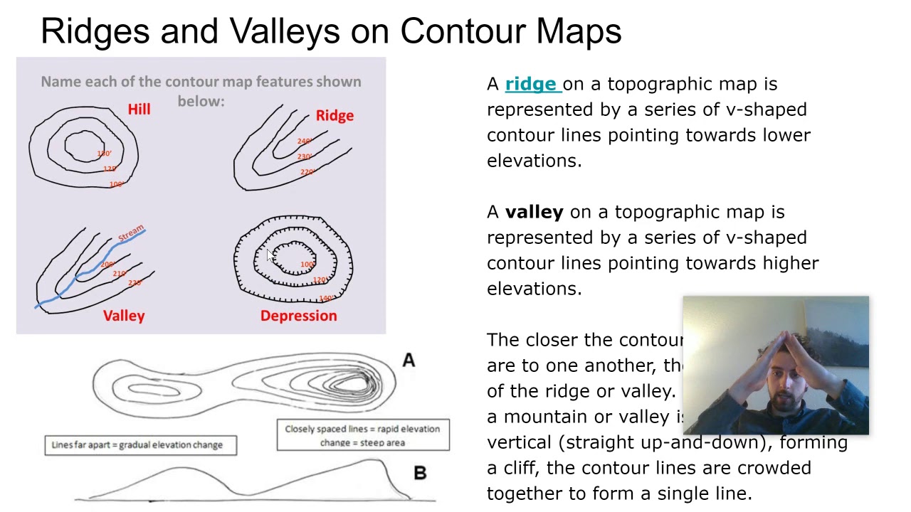 How To Identify Features On A Topographic Map United States Map
