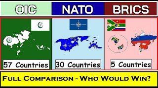 NATO Vs OIC Vs BRICS | NATO | BRICS | OIC | Full Comparison Video | #bluestar| by Blue Star 221 views 8 months ago 4 minutes, 4 seconds