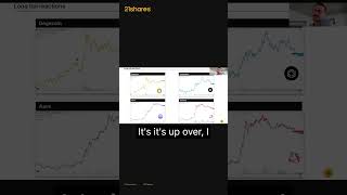 Elon Musk and Dogecoin: Analyzing the Recent Uptrend