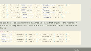 Restructuring an Array of Objects into a Deeply Nested Format in JavaScript
