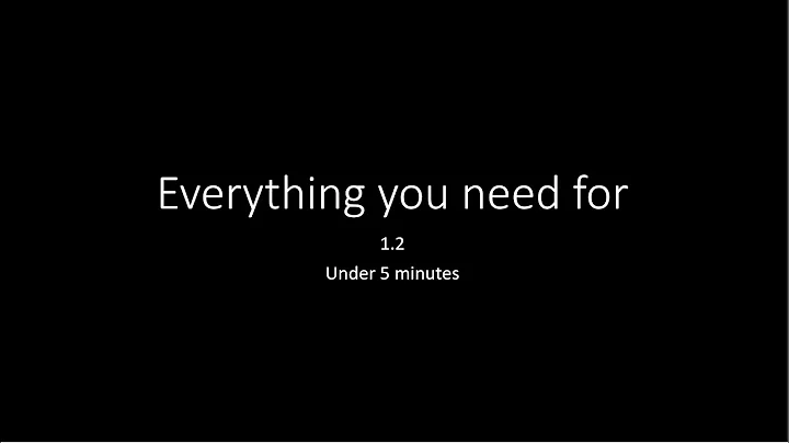 Data Types and Variables; AP CSA Everything You Need