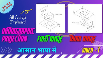 Orthographic Projection in Engineering Drawing | First Angle and Third Angle Projection