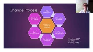 12 13 20 Giuliano J Unit 12 Assignment Template PPT EBP Change Project Presentation V