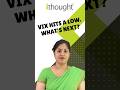 VIX Hits a Low. What’s Next? | ithought