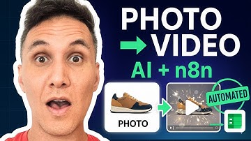 How I Automated Product Videography with AI Agents (Step by Step n8n + RunwayML Tutorial)