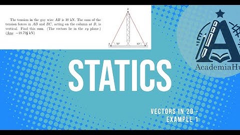 Vectors in 2 Dimensions - Example 1|| Statics || Engineering Mechanics