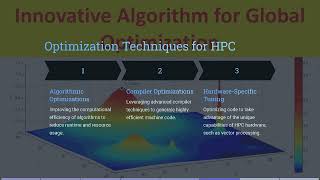 High Performance Computing