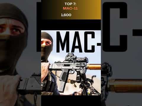Top 10 Machine Guns With The Fastest Firing Rates