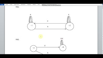 CS402 Assignment 2 Correct Solution