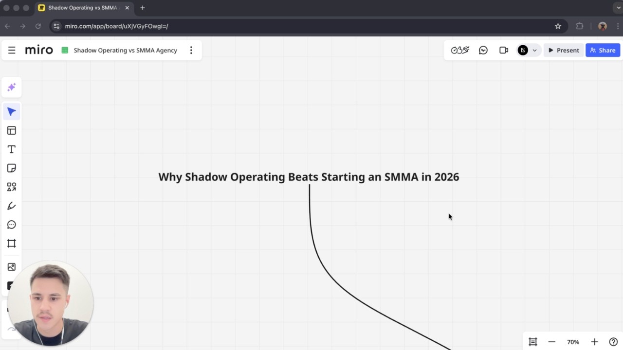 Shadow Operating Beats Starting an Agency (Here's Why) - YouTube