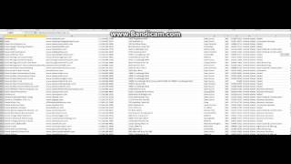 Missouri Business Database