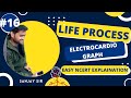 Life Processes || PART-16 E.C.G Electro Cardio Graph || CLASS-10 || Sanjay Yadav