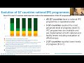 WS 28 - Making the Business Case for Investing in Infection Prevention and Control in Health Care