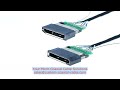 Trusted micro-coax wire 50 ohm impedance controlled Best Chinese Wholesalers Provider Based Gimbal P