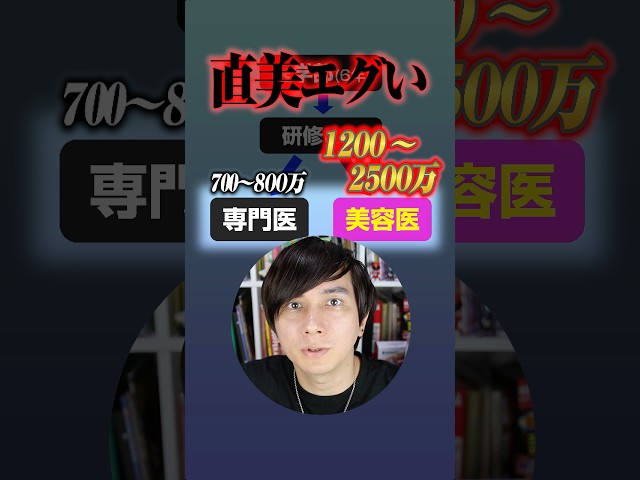 【お金の為？】直美YouTuber大炎上 #藤白りり