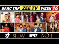 Zee TV Barc Trp of Week 16 (2026) : Saru, Jagadhatri, Vasudha, Ganga Mai Ki Betiyaan
