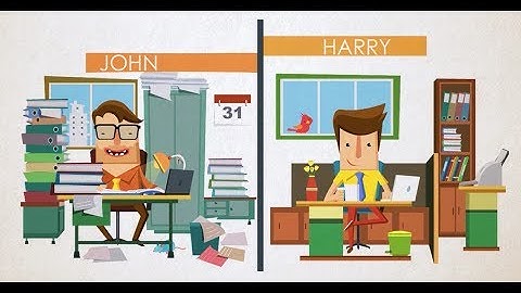 ctOS™ Analyzer Explainer (Demo) Video