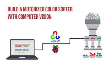 Build A Motorize Color Sorter With Computer Vision