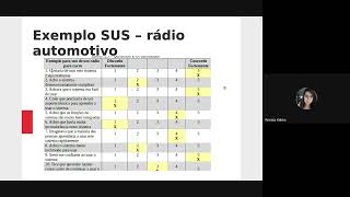 Método SUS - System Usability Scale