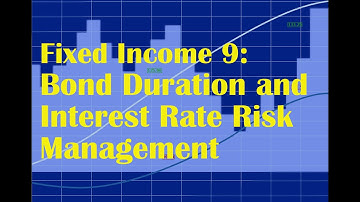 Fixed Income 9: Bond Duration and Interest Rate Risk Management