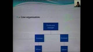 Functional Organization vs. Line Organization: Key Differences