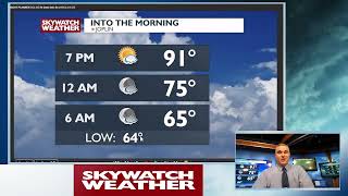 Let's track some thunderstorms and strong cold front moving in.