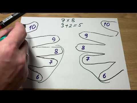 Умножение с помощью пальцев рук.