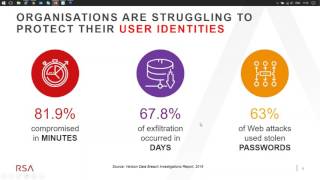 Bytes RSA Webinar - Addressing the #1 Question in Identity Management screenshot 1