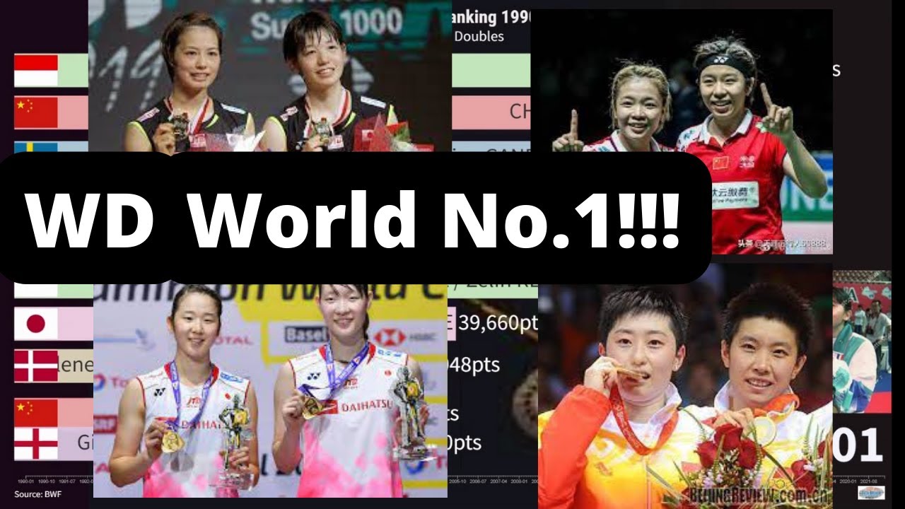 Top 10 Badminton World Ranking in Women's Doubles19902022 YouTube