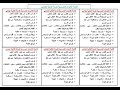 قائمة الادوات المدرسية السنة الثانية ابتدائي