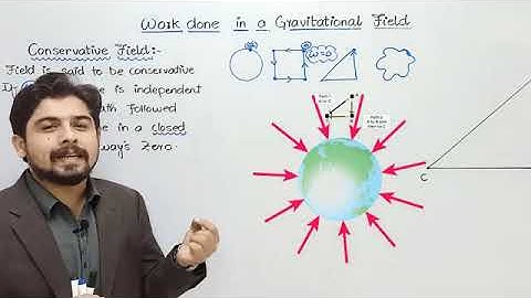 L3_ Work done in a Gravitational Field__Ch4_Work and Energy__ Class11