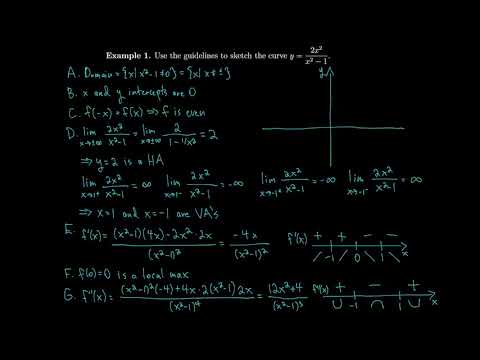 Calculus 4.5 Summary