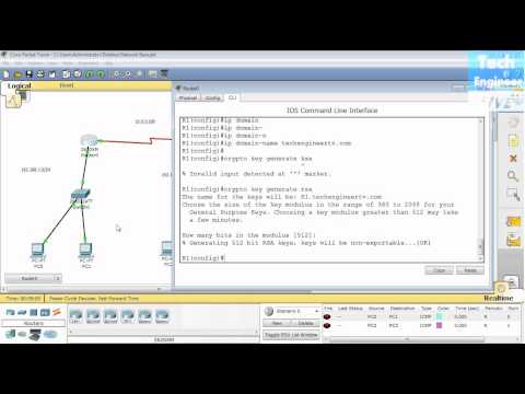 Configure SSH (Secure Shell) in Cisco Routers
