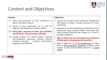 MEC251:Chapter 2:2.3 Specific heats, internal energy & enthalpy
