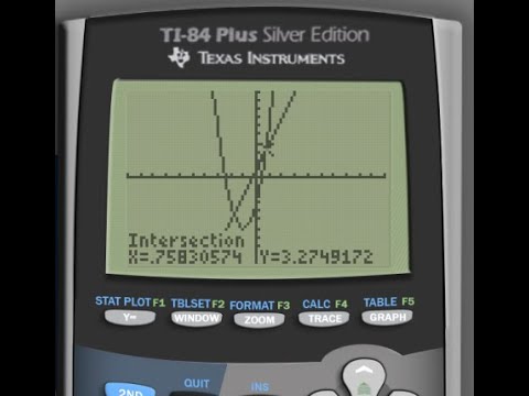TI 84 Math Tips How to find the intersection of a parabola