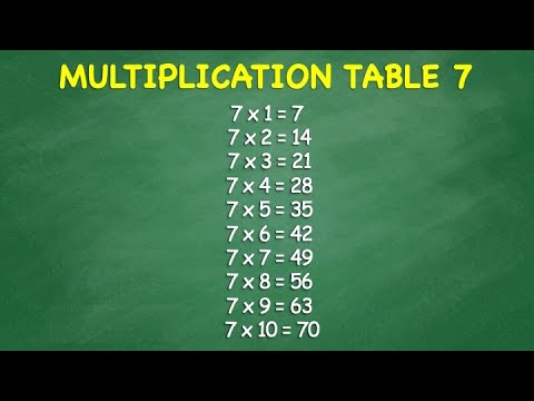 Multiplication Table 7